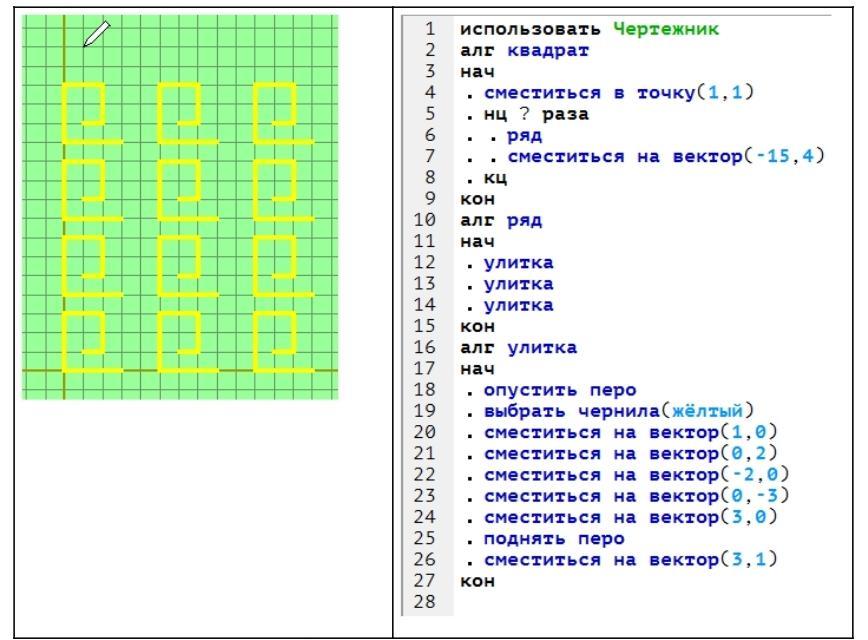 Сколько раз выполнится цикл. Результат выполнения какой команды представлен на изображении.