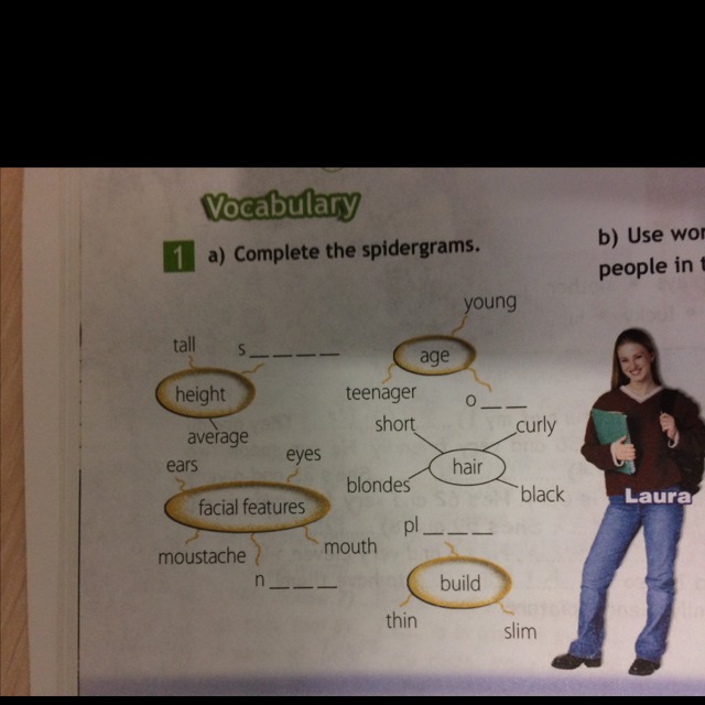 Complete the spidergrams перевод