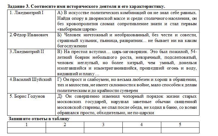 Соотнесите имя исторического. Соотнеси имя исторического деятеля и его характеристику. Соотнесите имя исторического деятеля и его характеристику ответ. Соотнесите имена исторических личностей. 9 Соотнесите имя исторического деятеля и его характеристику.