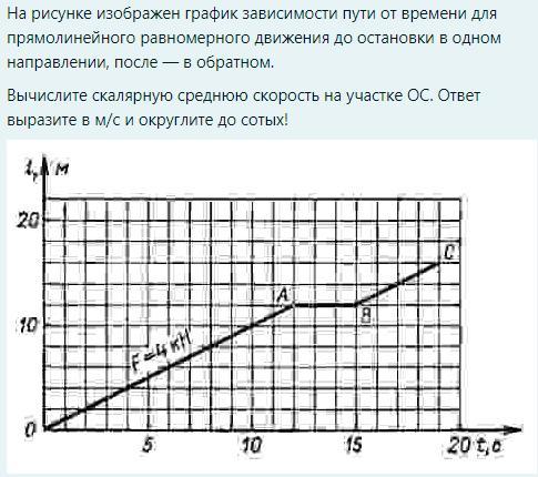 На рисунке изображены графики зависимости пути. На рисунке изображён график зависимости пути. График зависимости пути от времени для равномерного движения. На рисунке изображены графики зависимости пути от времени для.