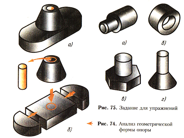 Как называется деталь показанная на рисунке