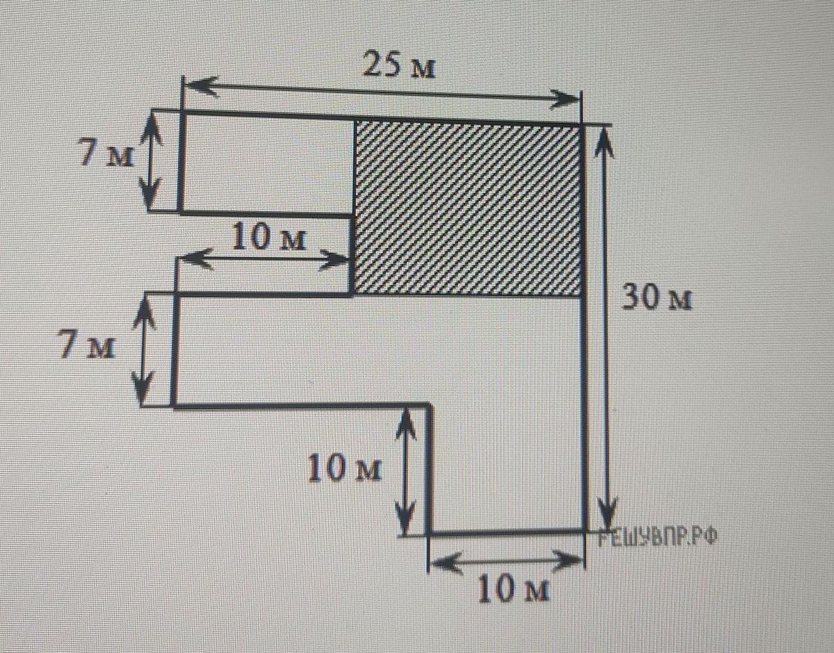 На рисунке изображен план земельного. На рисунке изображен план земельного участка 25 м. Найдите площадь заштрихованной поверхности земельного участка (в м2).. На рисунке изображен план земельного участка 30м 5м 7м 12м. Найдите площадь фигуры, изображенной на рисунке 10 м 7 м 5м 3 м.