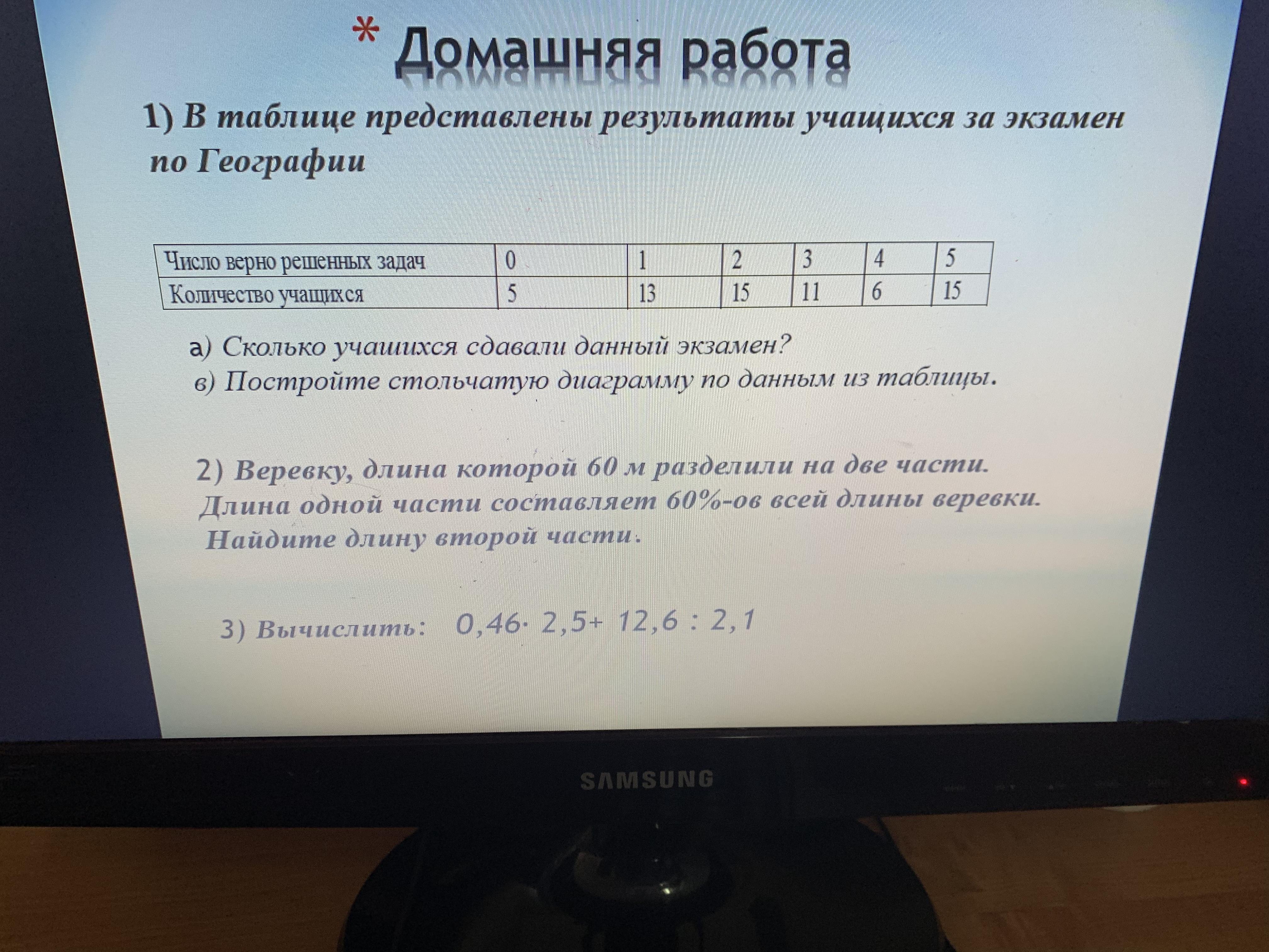 На рисунке представлена таблица результатов тестирования 358 учащихся по географии и информатике