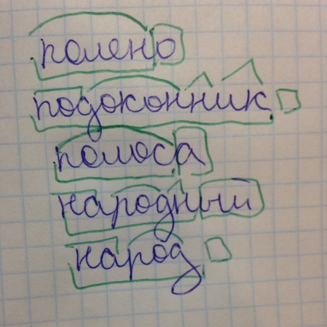 Состав слова записка. Разбор слова записка. Записка по составу. Разобрать слово записка. Подоконник разбор слова по составу.