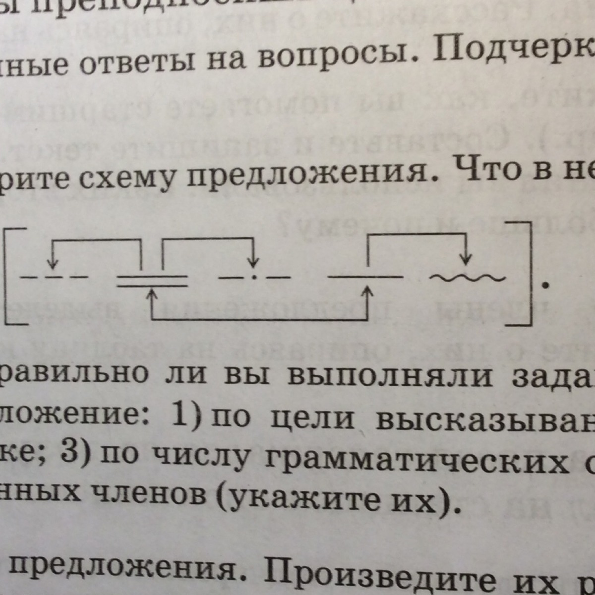 Горизонтальные схемы. Горизонтальная схема предложения. Вертикальная и горизонтальная схема предложения. Горизонтальная схема предложения в русском. Горизонтальная схема предл.