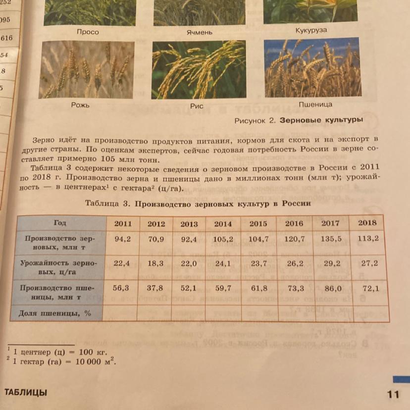 Вычислите средние урожайности зерновых. В каком году урожайность была наибольшей. В каком году урожайность была наибольшей? 2011 2012. Какой урожай зерновых в 2011 году в ц/га. Диаграмма 16 урожайность зерновых культур в России ц/га.