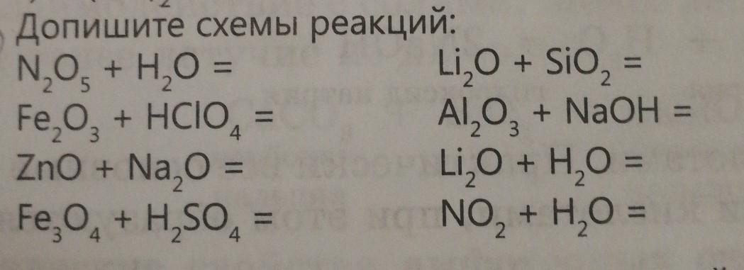 Дописать реакцию bao h2o. Допишите схемы реакций. Осуществите реакции. Допиши схему реакции cu+__. Допиши схему реакции ZN+ ZNO.