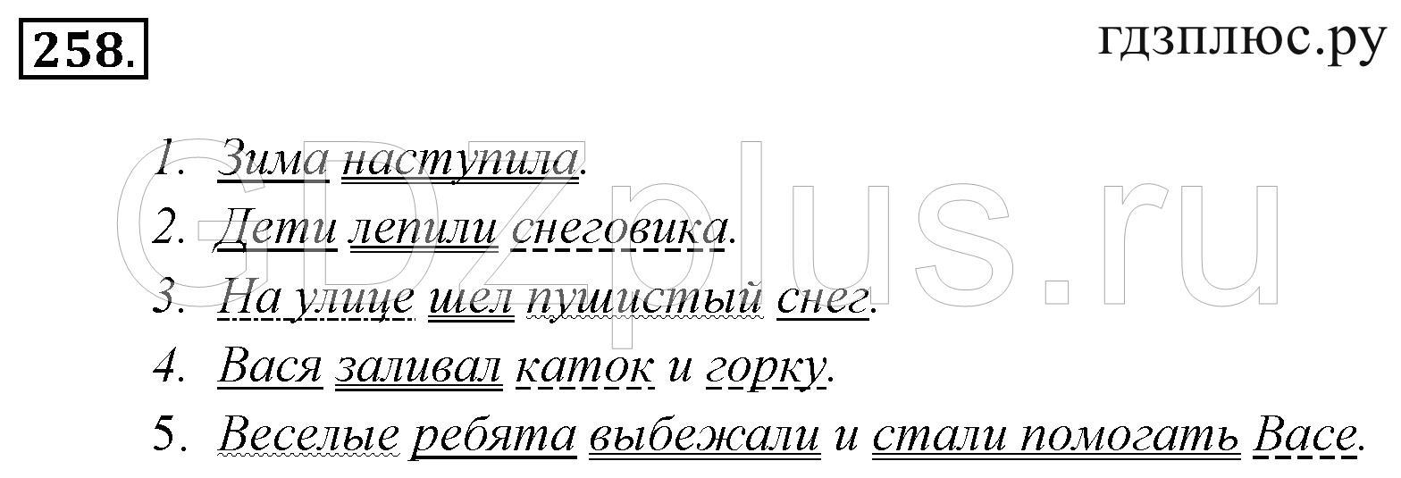 Русский язык 5 класс упражнение 120. Упражнение 258 по русскому языку 5 класс. Гдз по русскому 5 класс номер 258. Русский язык 5 класс 1 часть упражнение 258. Упражнение 258 ладыженская.