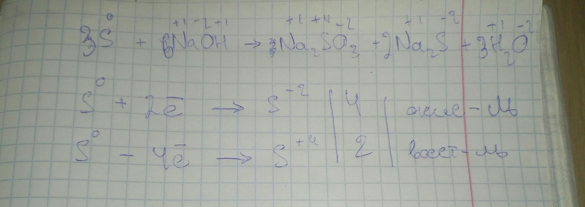 Naoh электронный баланс. NAOH + so2 + h2s = h2o + na2s2o3 ОВР. S NAOH na2s na2so3 h2o электронный баланс. So2 2naoh na2so3 h2o электронный баланс. S+NAOH метод электронного баланса.