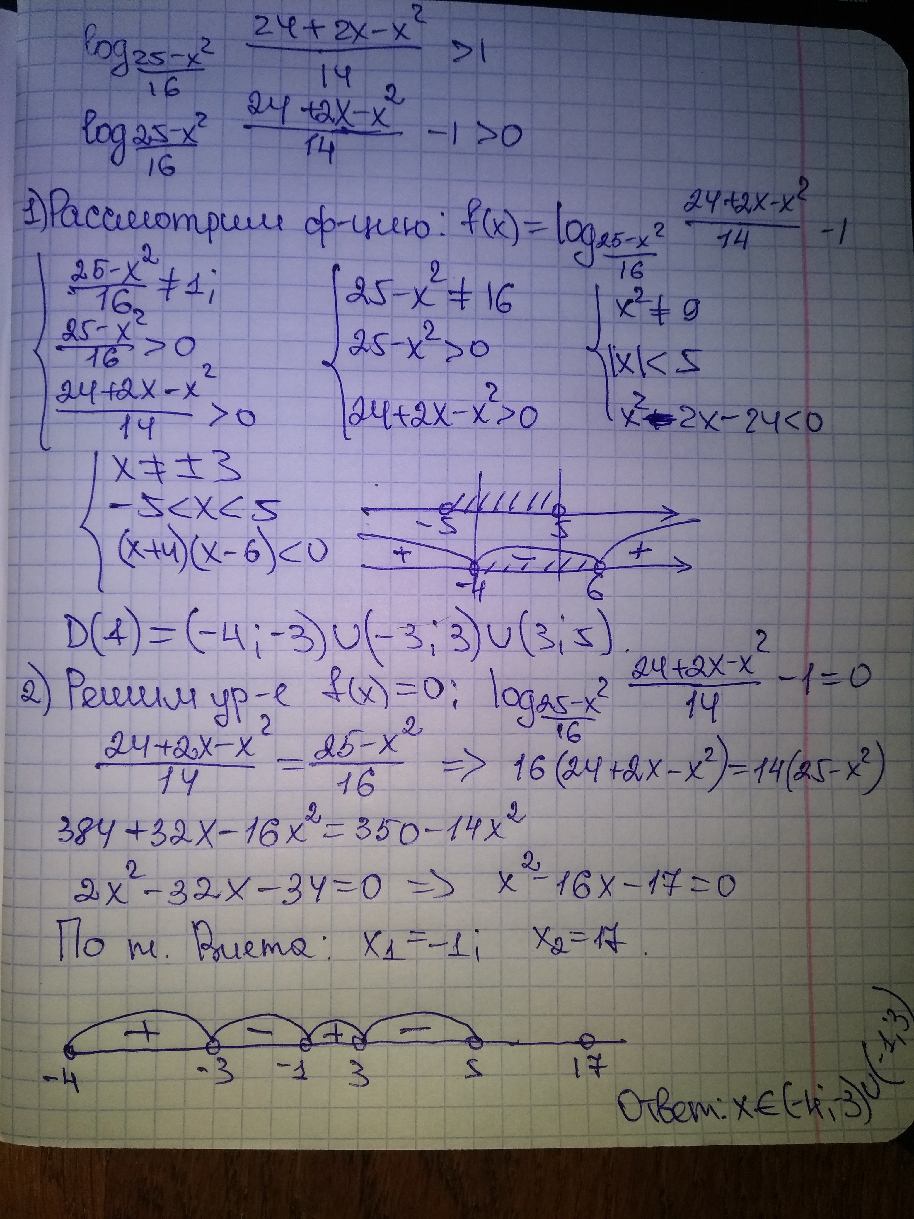 X x 16 1 n. X2-2x+1/x2-25:x-1/x2+5x. X(2x-1)^2-2(x+1)(x^2-x+1). Решите неравенство log 25 ,2- 16 24 + 2x-x2 > 1. 14. Log^2 2 (x^2).