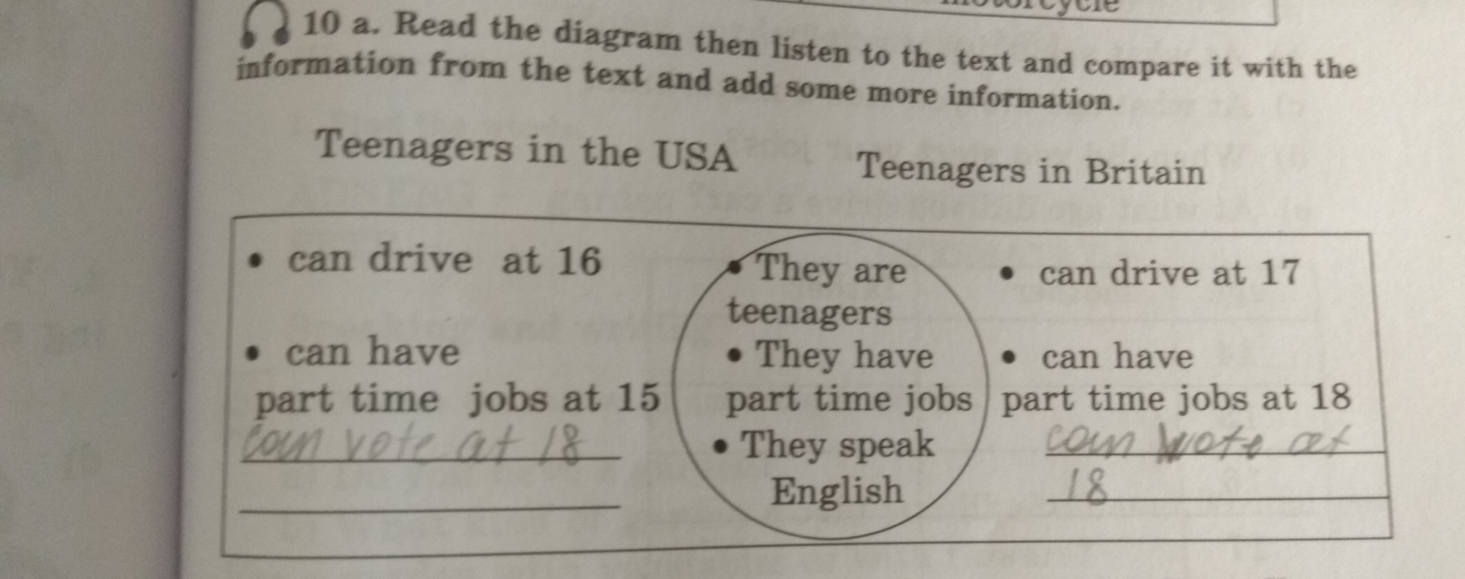 Complete the sentences listen. Then перевод на русский. Listen перевод на русский.