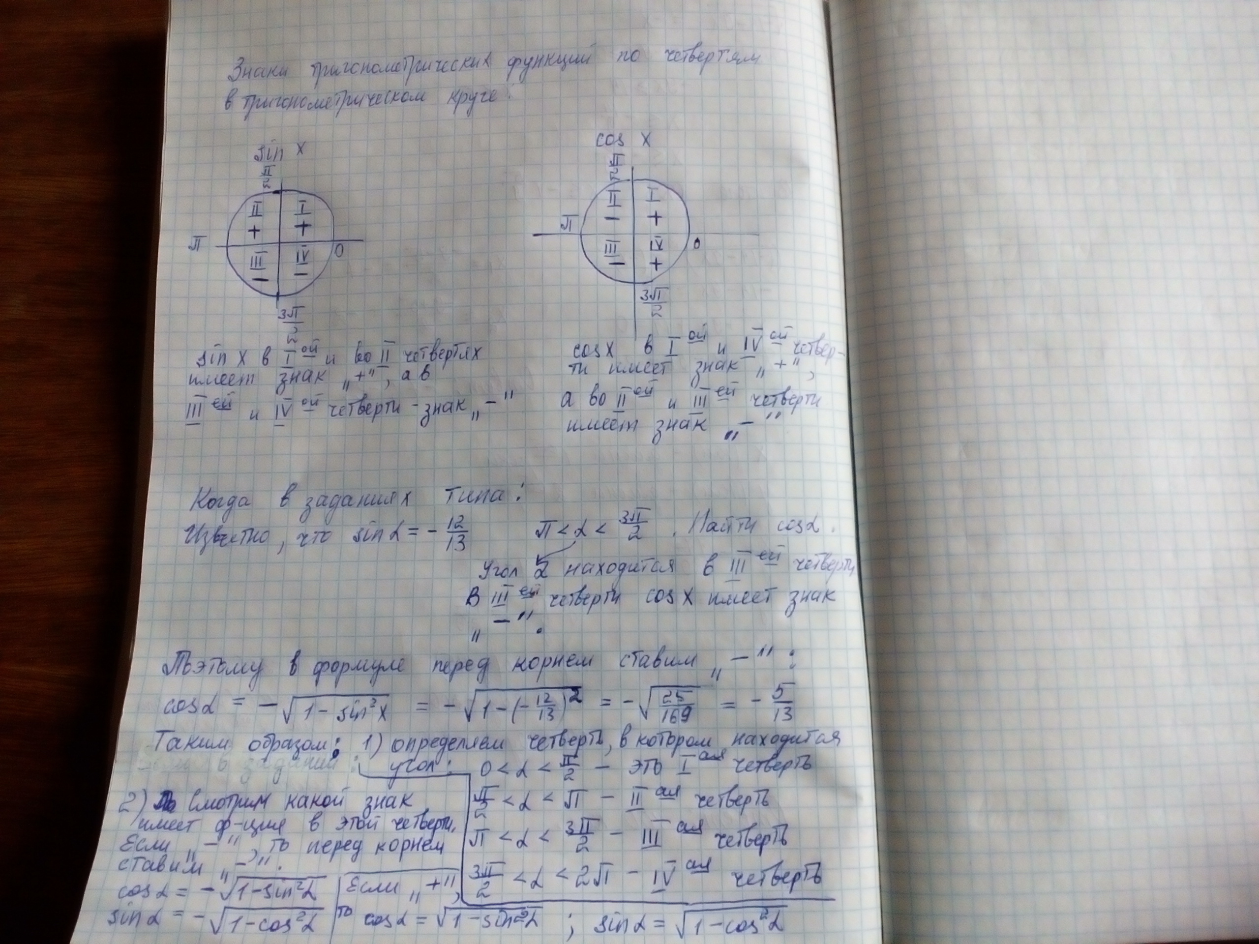 Sina корень. Cos²α=1-sin²α, cos²α. Cos = корень из 1 - sin. Sin корень 1 cos 2. (1+Tg²α+1/sin²α)·sin²α·cos²α=1.