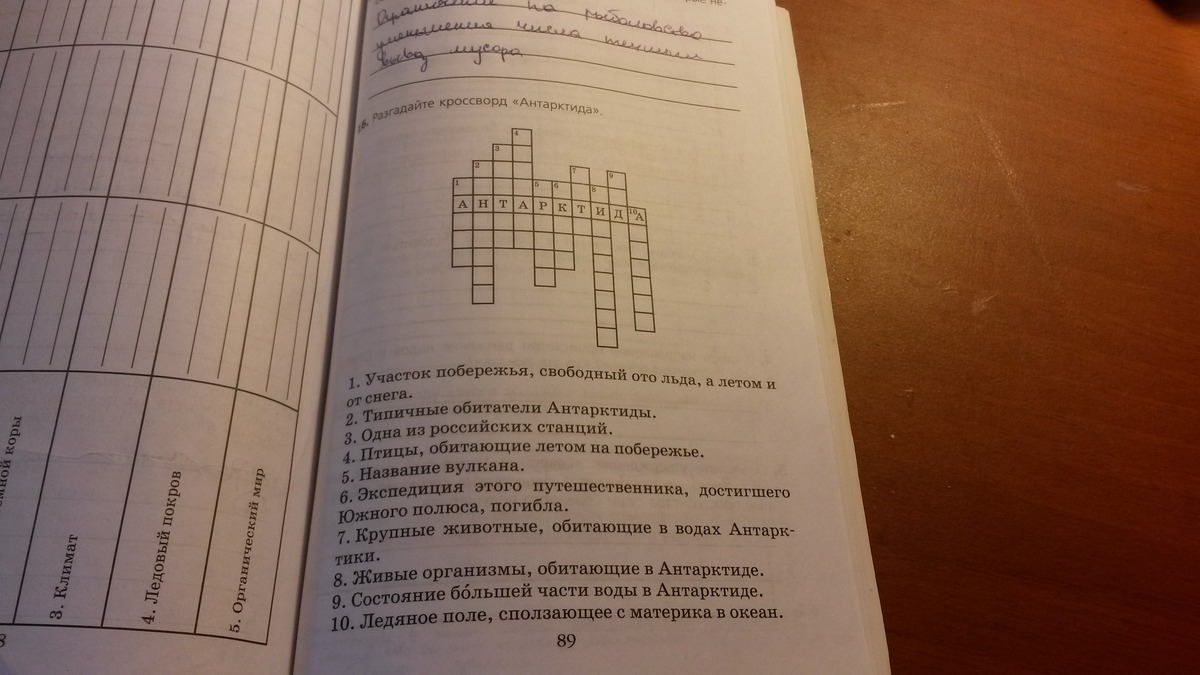 Кроссворд по географии 7 класс. Кроссворд Антарктида. Кроссворд по теме Антарктида. Кроссворд по географии по Антарктида. Кроссворд на тему Антарктида.