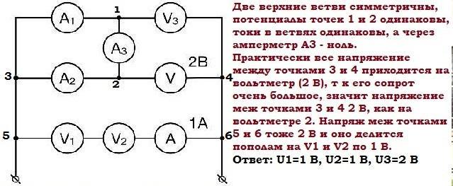 По схеме изображенной на рисунке 21 определите показания амперметра