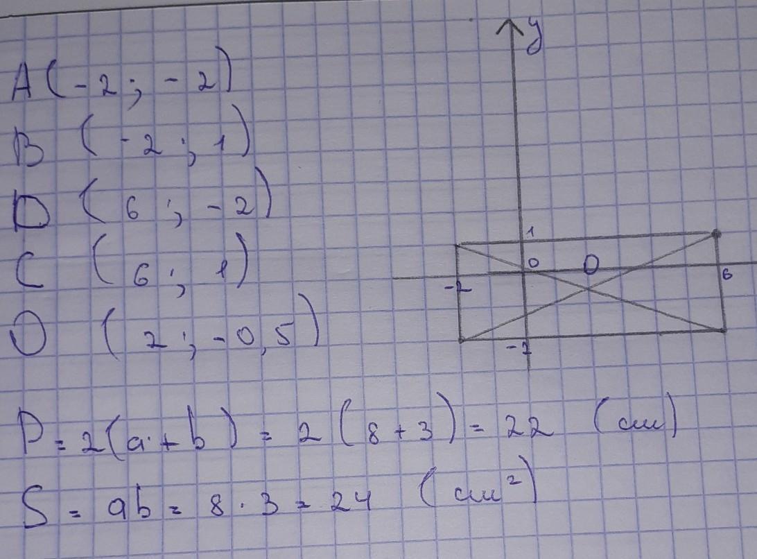 Данные координаты 3 вершин