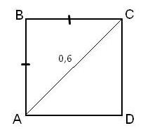 Найдите площадь квадрата если его диагональ 1