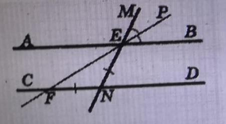 Доказать прямые ab и cd. На рисунке 46 FN=ne. На рисунке изображены прямые ab и MK доп записи. №2. по рисунку 2 докажите, что прямые ab и CD параллельны. D рисунок. На рисунке 244 кр FP, MFK EFK, FK L me. Докажите что прямые АВ И CD.