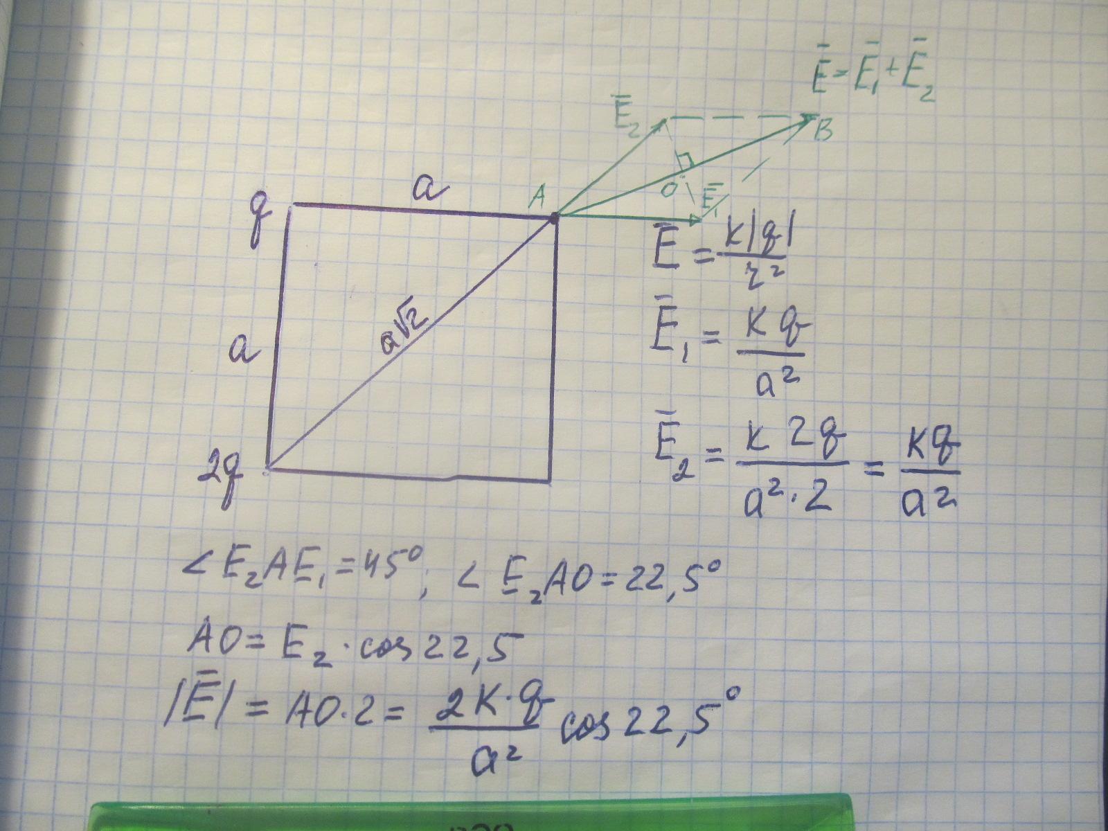 Потенциал электрического поля в центре квадрата. Напряженность в квадрате. Напряженность поля в центре квадрата. Три заряда +q +2q и -q расположены в Вершинах квадрата. В Вершинах квадрата расположены точечные заряды.