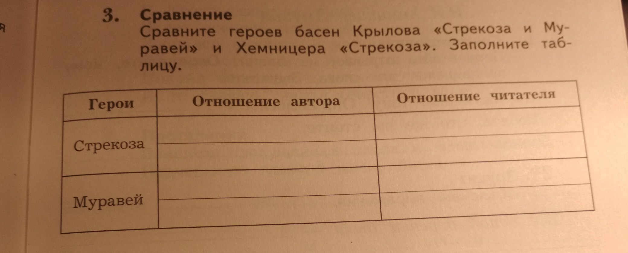 Сравнение басен Крылова и Хемницера Стрекоза таблица