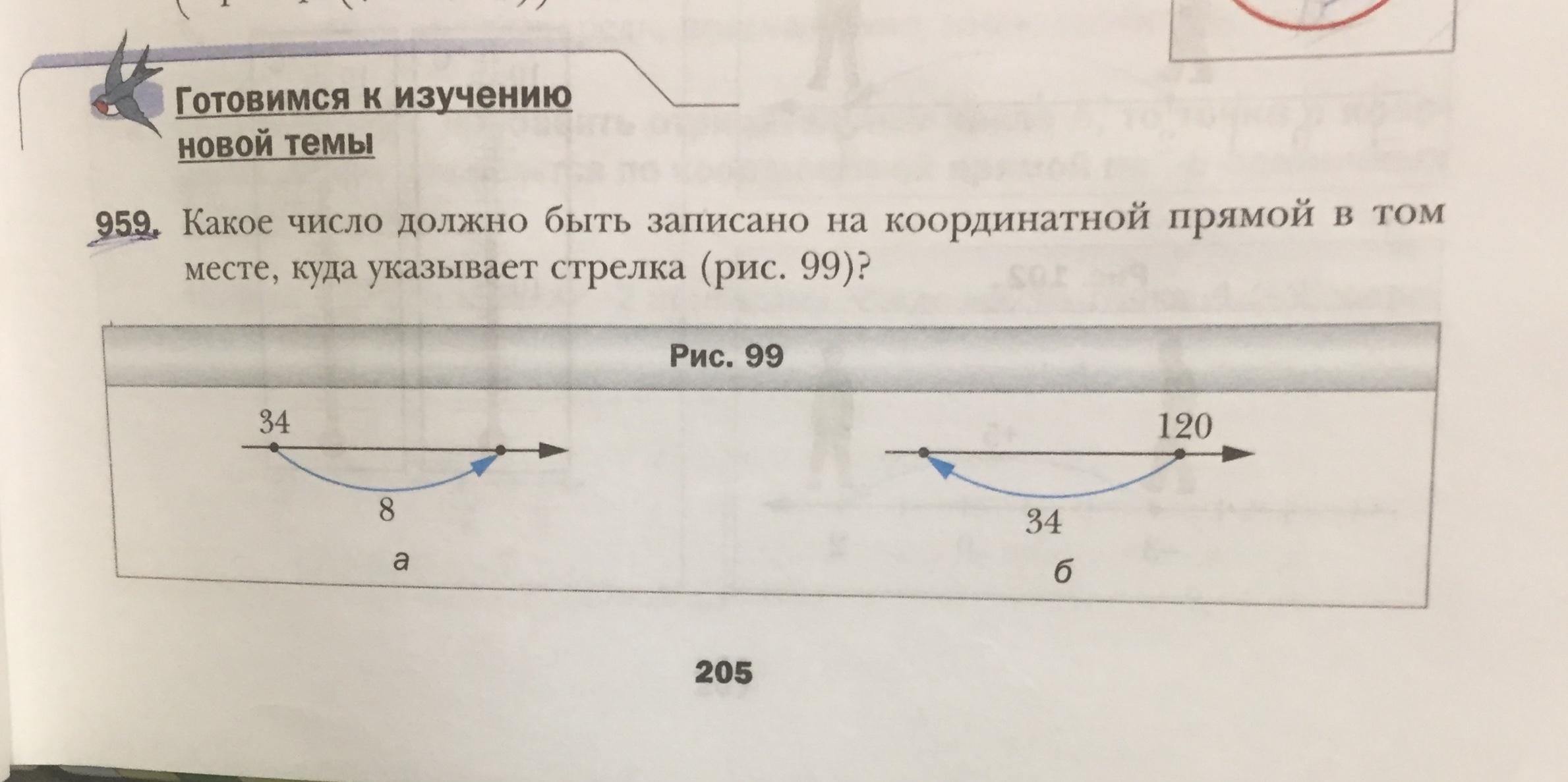 Стрелками указано