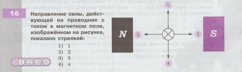 Укажите направления силы действующей на проводник