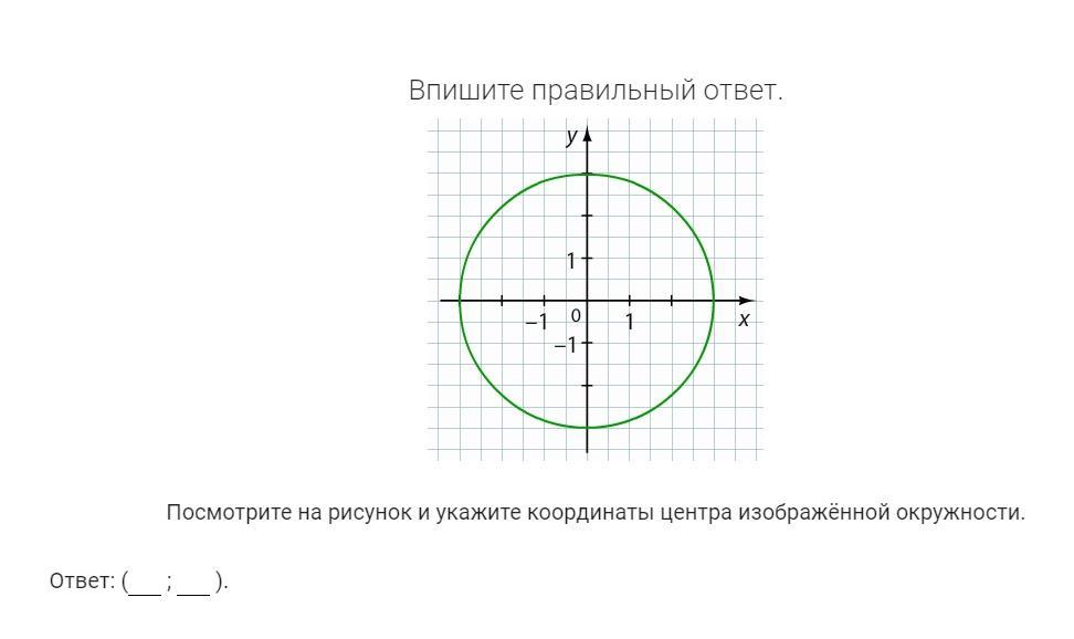 Центр радиус координаты. Координаты центра изображённой окружности.. Окружность в системе координат. На рисунке изображена окружность.. Укажите координаты центра изображенной окружности.