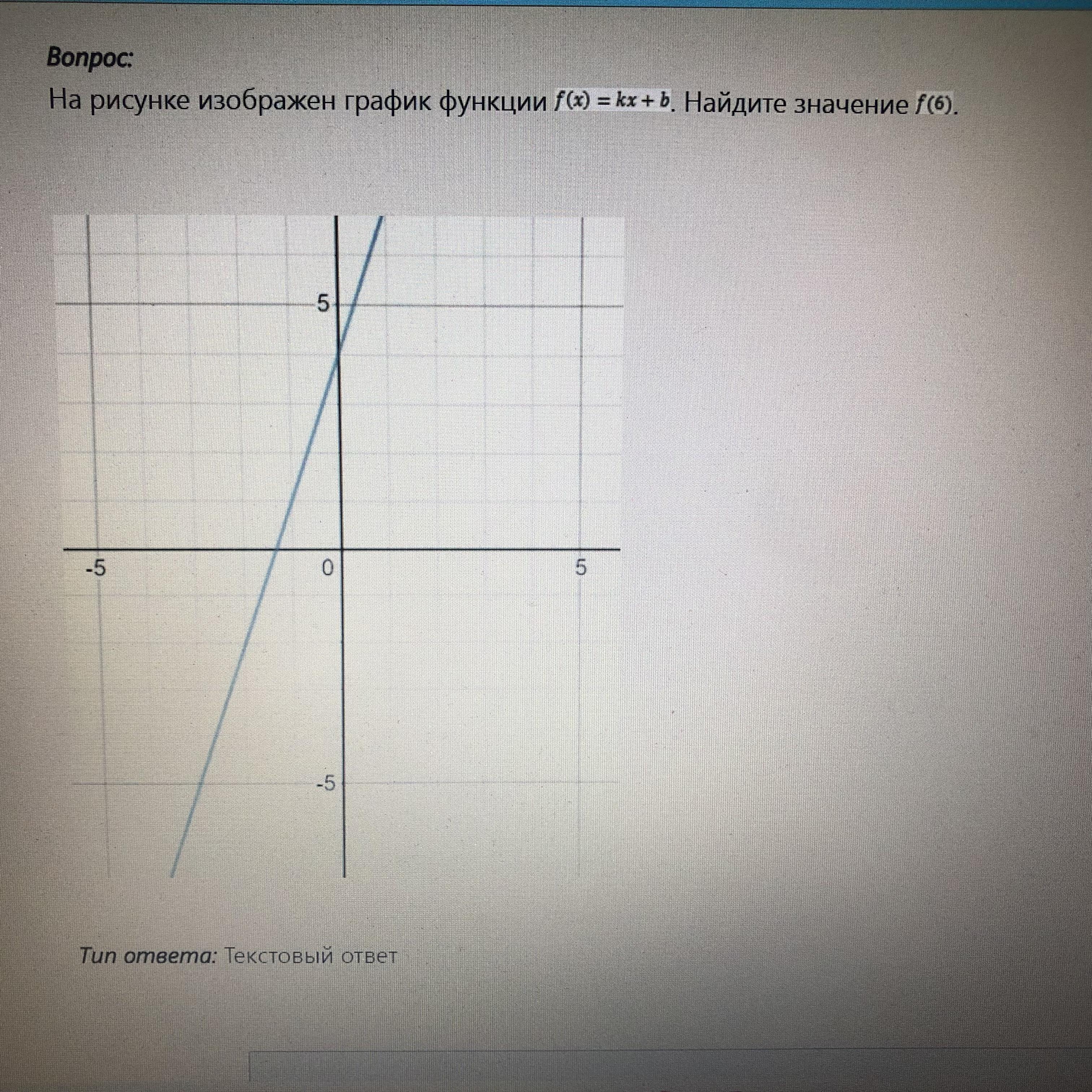 На рисунке изображен график функции y f x kx b найдите f 5