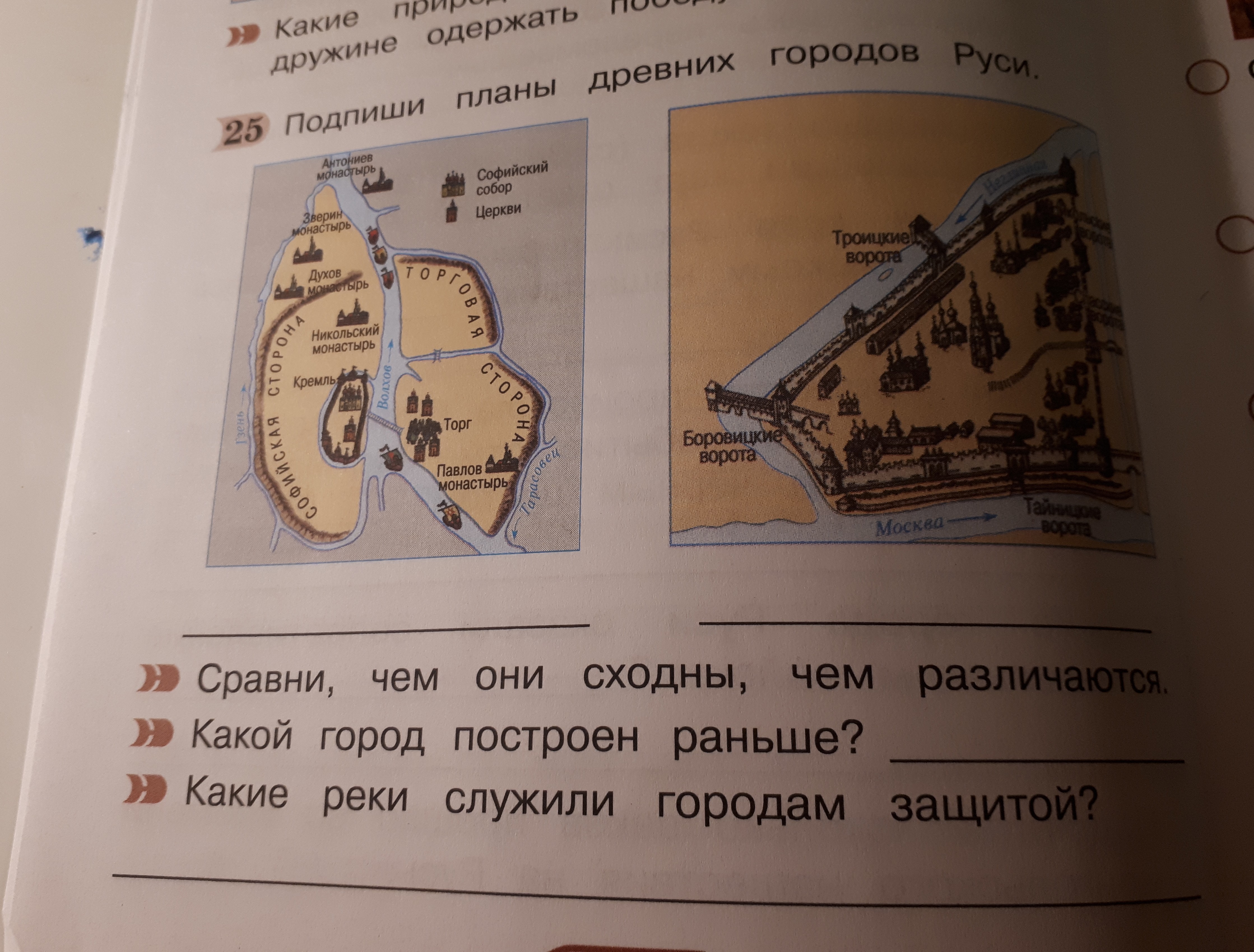 Подпиши планы. Подпиши планы древних городов Руси. Подпиши планы древних городов Руси какой город построен раньше. Какие реки служили городам защитой.