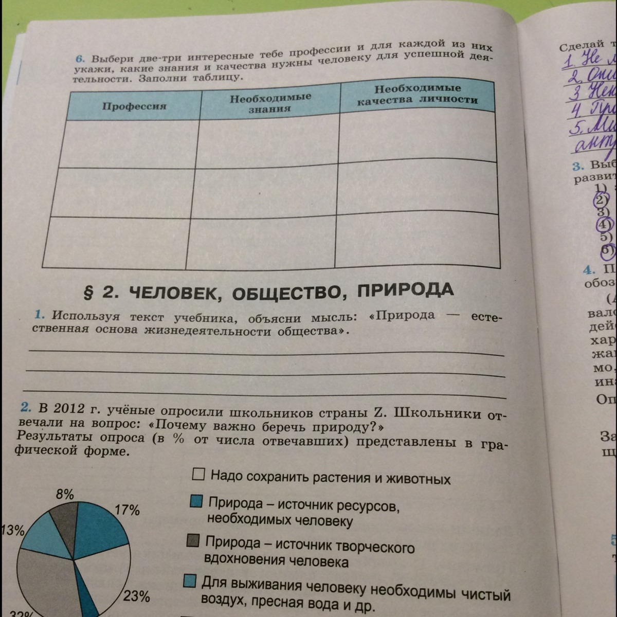 Ответы на вопросы обществознание 6 класс учебник. Мысль природа естественная основа жизнедеятельности общества. Используя текст учебника объясните мысль природа естественная. Социологи провели опрос школьников о том почему важно беречь природу. Человек общество природа Обществознание 8 класс таблица номер4 ответы.