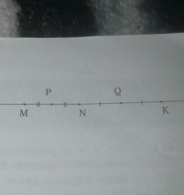 Отрезок mn длиной 12 см. Длина отрезка на числовой прямой. На числовой прямой отметьте точки м п/3. П/6 на числовой прямой. На числовой прямой изобразите точки м 2 и n 5.