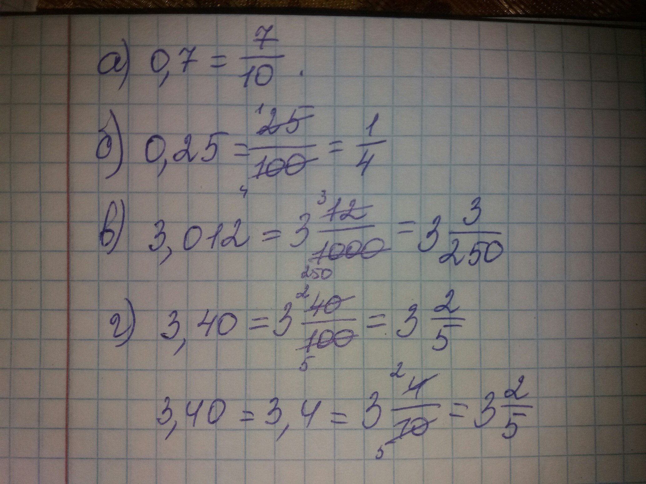 Запишите десятичную дробь между 15.3 и 15.4. Запишите десятичную дробь равную сумме 3 10-1+1 10-2+5 10-4 решу ОГЭ.