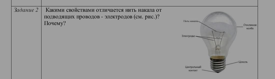 Почему 1а. Нить накала. Длина нити накала. Спираль нити накаливания. Нить накала люминесцентных индикаторов.