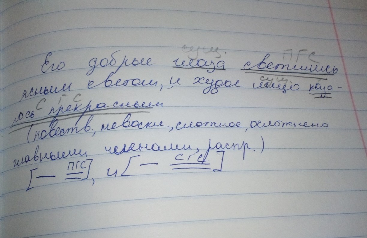 Казалось разбор. Солнечный свет слепил глаза синтаксический разбор. Разобрать предложение Солнечный свет слепил глаза. Солнечный свет слепил глаза разбор предложения. Солнечный свет слепил глаза синтаксический разбор предложения.