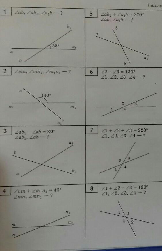 Задачи на вертикальные углы 7 класс геометрия. Вертикальные углы таблица 2. Вертикальные углы 7 класс. Вертикальные углы 7 класс геометрия таблица. Таблица смежных углов.