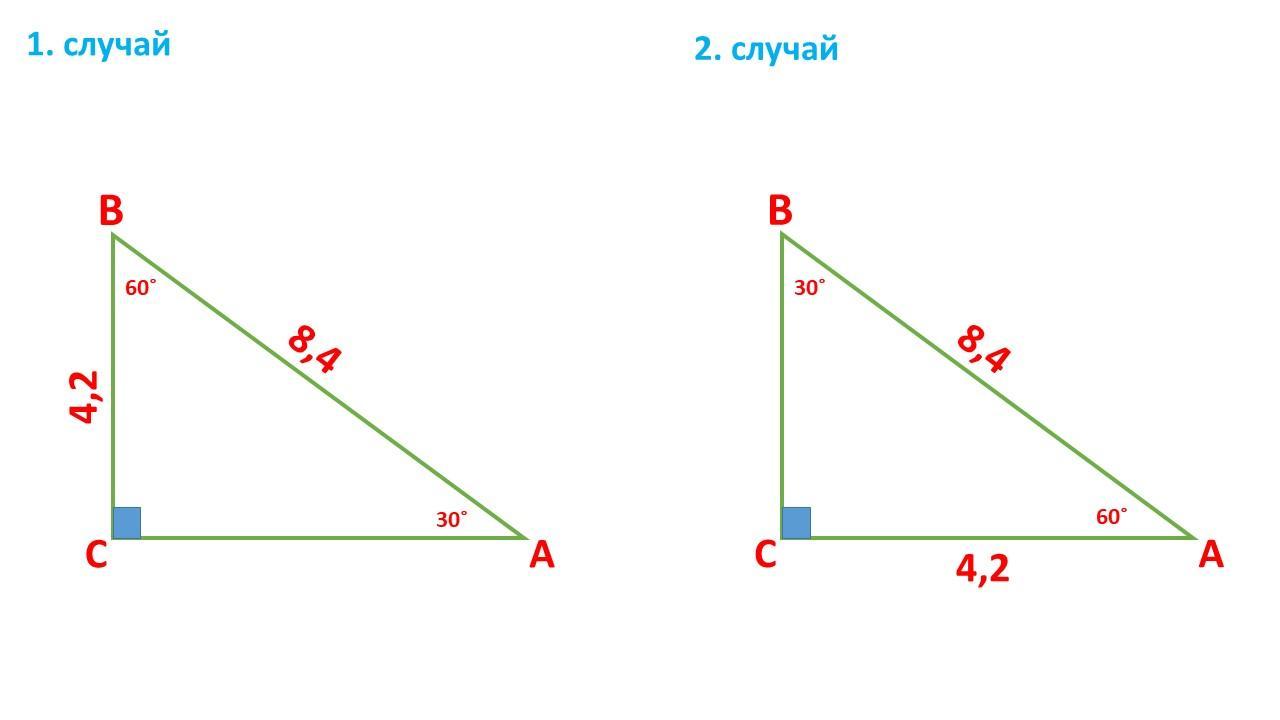 Гипотенуза угол abc