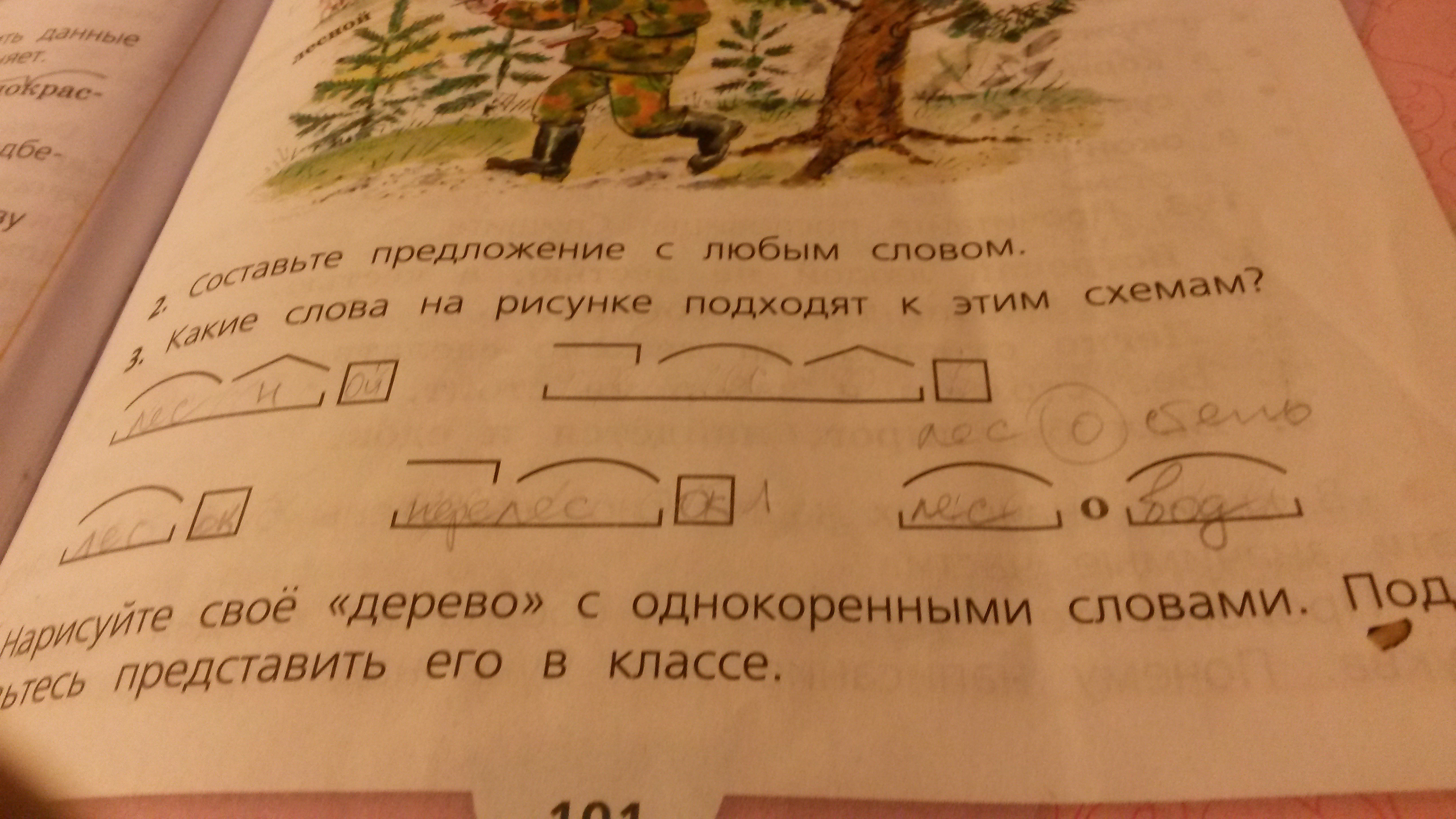 Рассмотри рисунок покажи стрелками в какую сторону должны посмотреть