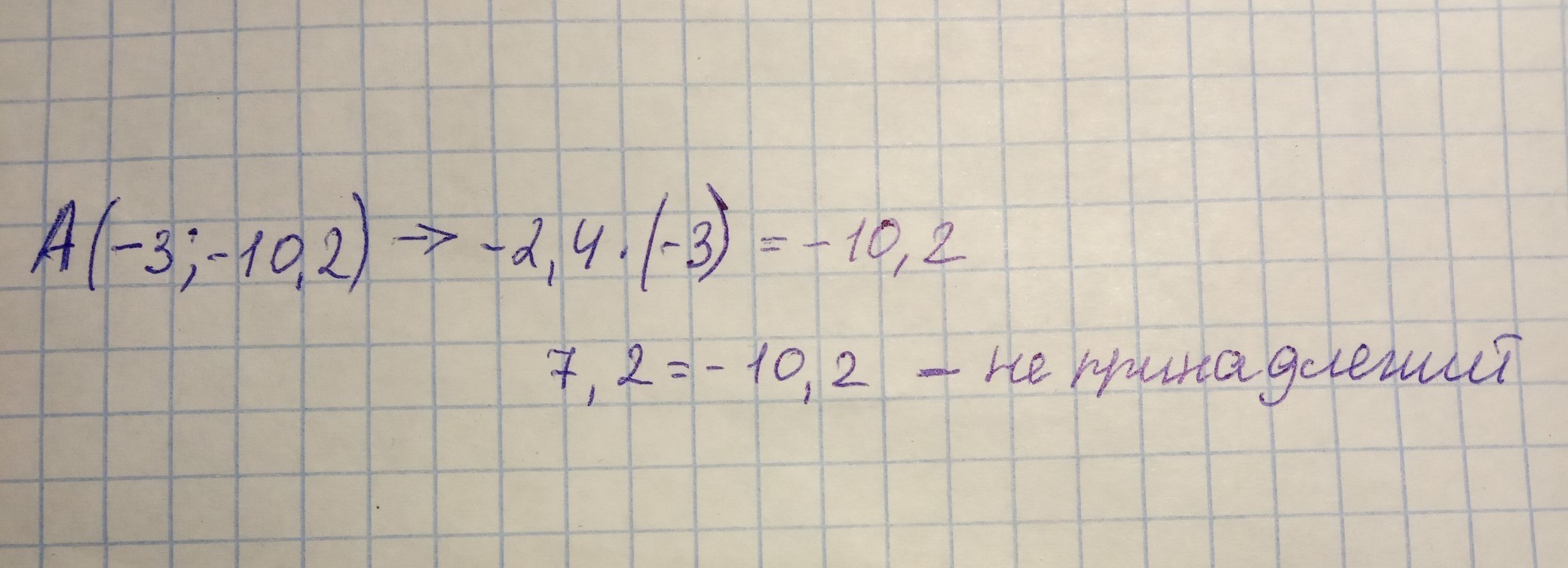 Принадлежит ли точка функции. Принадлежит ли точка b 2 -8 графику функции y -4x. Принадлежит ли графику функции точка а(3;10)?. Принадлежит ли графику функции y=x2. Принадлежит ли графику функции y=3 точка:.