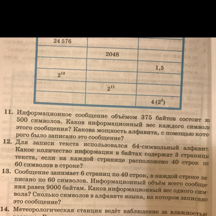 64 символьный алфавит. Для записи текста использовался 64. Для записи текста использовать 64 символьный алфавит. Для записи сообщения использовался 64 символьный. Для записи текста использовался 64 символьный алфавит какой.