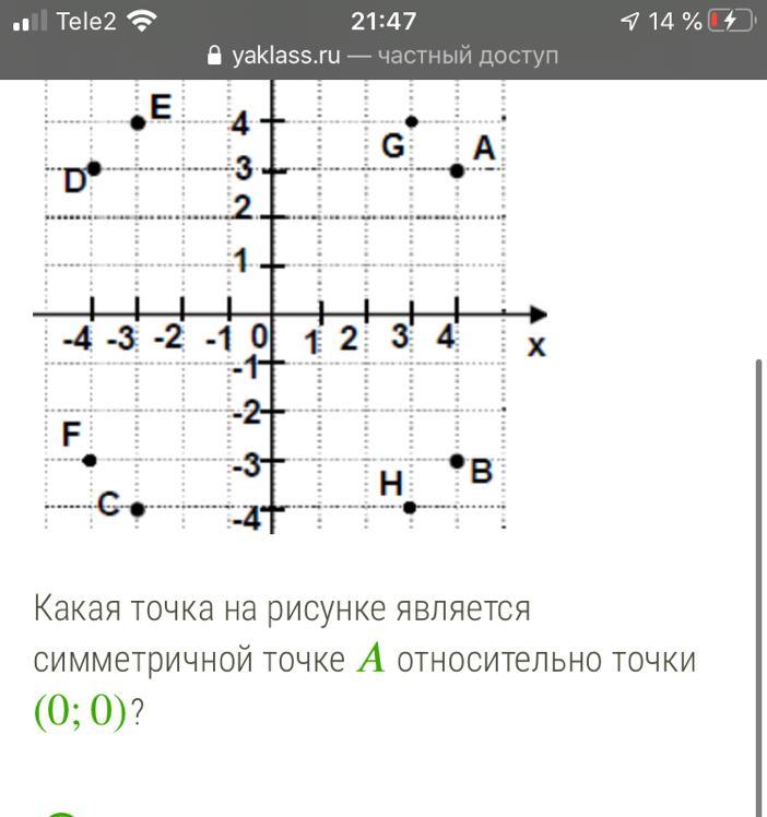 Какая из точек а 2 3