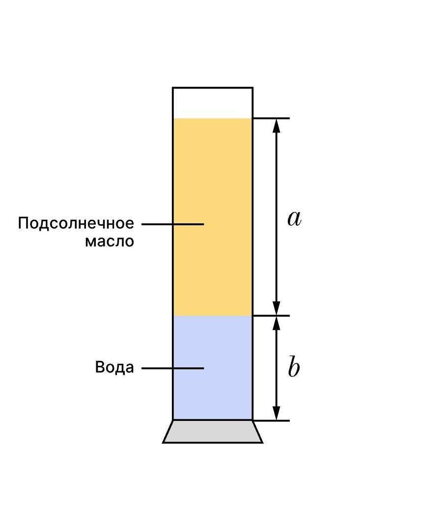 Две жидкости равных