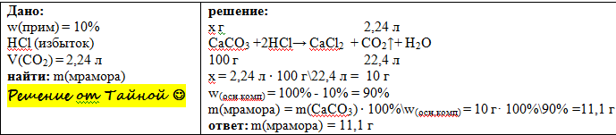 При действии избытка раствора соляной кислоты. Мрамор содержащий 10%примесей обработали избытком соляной кислоты. Некарбонатные примеси. 5 Не корбанатных примесей. 10% Примесей =.