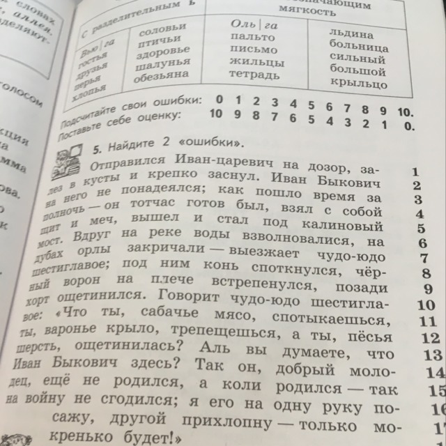 Найдите 2 ошибки. Найдите две ошибки отправился Иван Царевич на дозор. Найди две ошибки Иван Быкович. Найдите 1 ошибку Иван Быкович. Найдите 2 ошибки вдруг на реке воды.