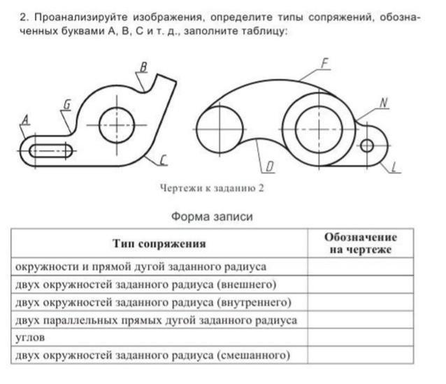 Проанализируйте изображение какой фрагмент пропущен на схеме