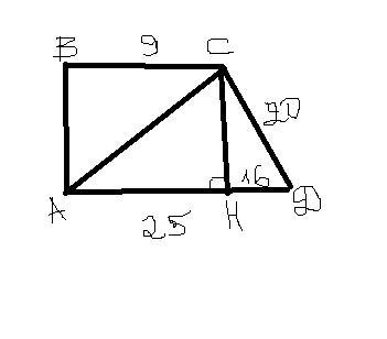 На рисунке авсд. В прямоугольной трапеции АВСД углы а и в прямые а также вс 9, ад 25, СД 20.