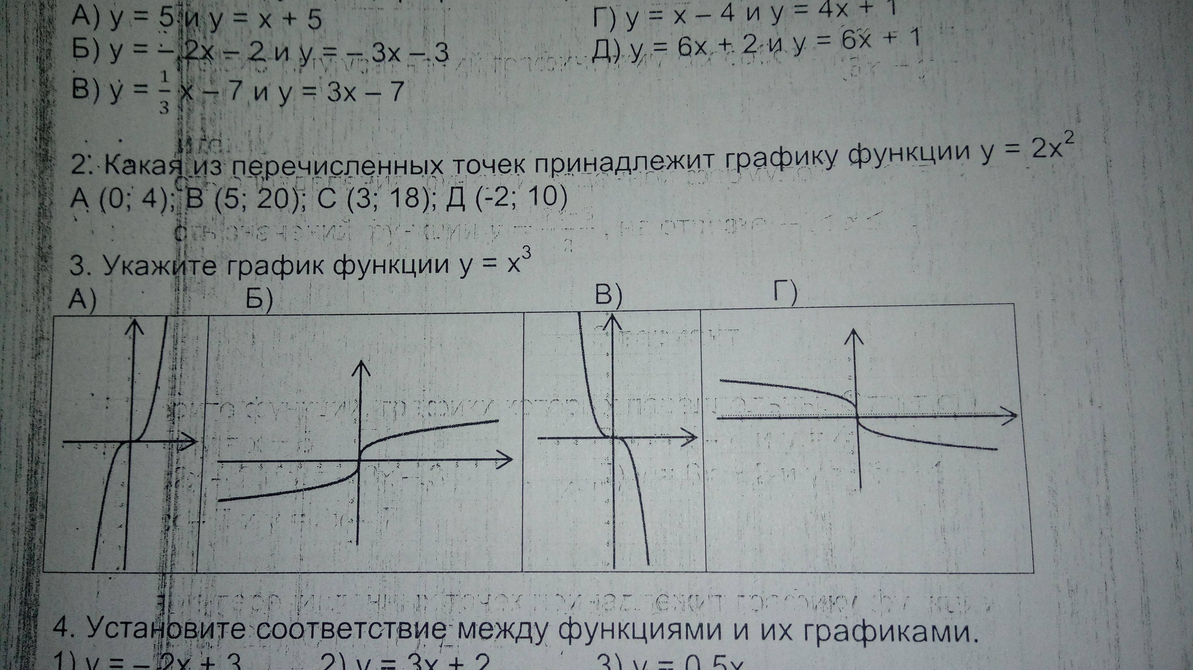 Укажите график функции заданной формулой