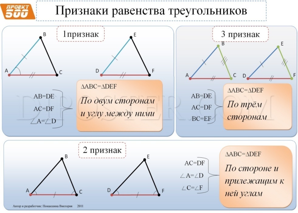 Докажите равенство треугольников решение