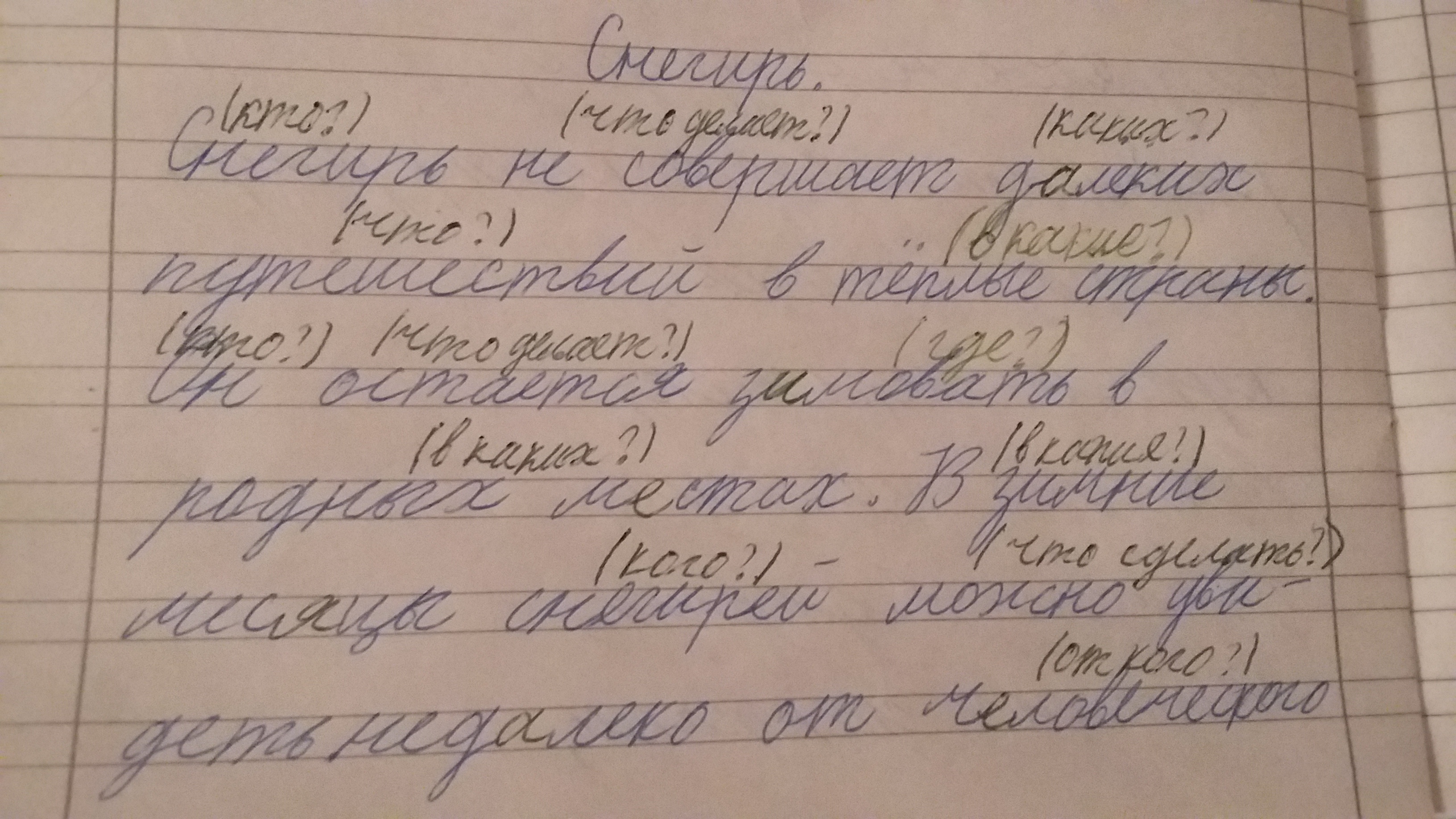 Как пишется сдавать или здавать