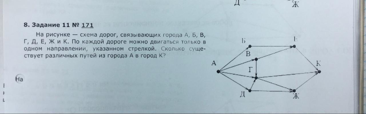 На рисунке схема дорог связывающих города abcdefg по каждой дороге можно двигаться только в одном