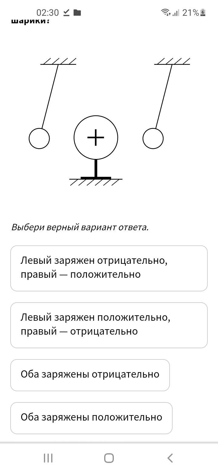 На рисунке изображены шарики подвешенные