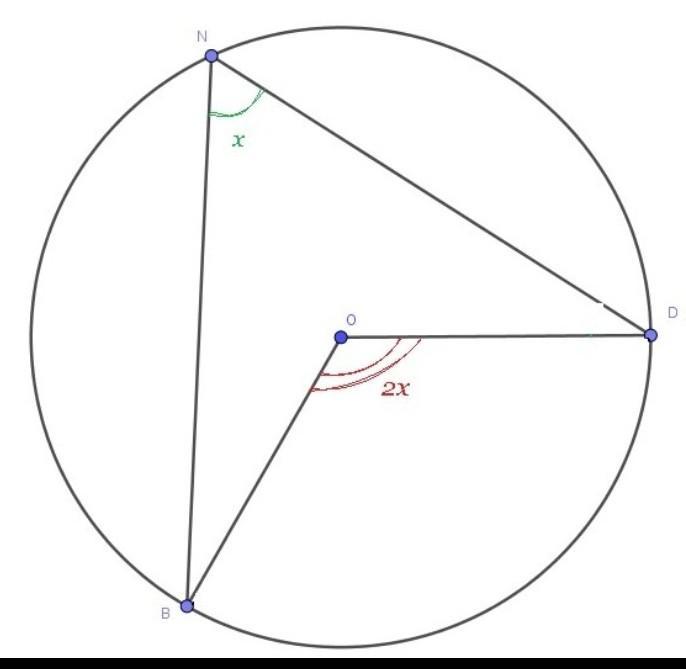 Угол лежащий на окружности равен. Угол лежащий на окружности. Точки угла лежат на окружности. Точки b и d лежат на окружности с центром о Найдите угол bod. Центр окружности.